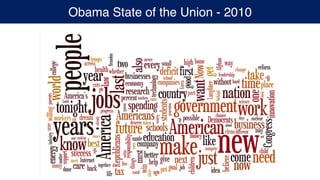 Obama State of the Union - 2010
 