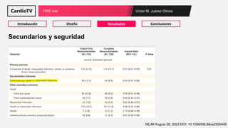 Víctor M. Juárez Olmos
FIRE trial
Introducción Conclusiones
DIseño Resultados
NEJM August 26, 2023 DOI: 10.1056/NEJMoa2300468
Secundarios y seguridad
 