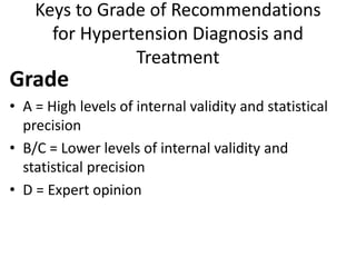 Keys to Grade of Recommendations
for Hypertension Diagnosis and
Treatment
Grade
• A = High levels of internal validity and statistical
precision
• B/C = Lower levels of internal validity and
statistical precision
• D = Expert opinion
 