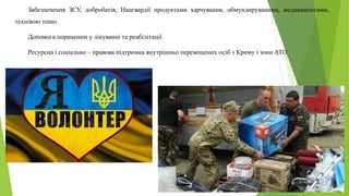 Забезпечення ЗСУ, добробатів, Нацгвардії продуктами харчування, обмундируванням, медикаментами,
технікою тощо.
Допомога пораненим у лікуванні та реабілітації.
Ресурсна і соціально – правова підтримка внутрішньо переміщених осіб з Криму і зони АТО
 