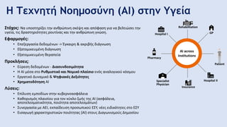 Η Τεχνητή Νοημοσύνη (ΑΙ) στην Υγεία
Στόχος: Να υποστηρίξει την ανθρώπινη σκέψη και απόφαση για να βελτιώσει την
υγεία, τις δραστηριότητες ρουτίνας και την ανθρώπινη γνώση.
Εφαρμογές:
• Επεξεργασία δεδομένων -> Έγκαιρη & ακριβής διάγνωση
• Εξατομικευμένη διάγνωση
• Εξατομικευμένη θεραπεία
Προκλήσεις:
• Εύρεση δεδομένων - Διασυνδεσιμότητα
• Η ΑΙ μέσα στο Ρυθμιστικό και Νομικό πλαίσιο ενός αναλογικού κόσμου
• Εργατικό Δυναμικό & Ψηφιακές Δεξιότητες
• Χρηματοδότηση ΑΙ
Λύσεις:
• Επίλυση εμποδίων στην κυβερνοασφάλεια
• Καθορισμός πλαισίου για τον κύκλο ζωής της ΑΙ (ασφάλεια,
αποτελεσματικότητα, ποιότητα αποτελεσμάτων)
• Συνεργασία με ΑΕΙ, εκπαίδευση προσωπικού ΕΣΥ, νέες ειδικότητες στο ΕΣΥ
• Εισαγωγή χαρακτηριστικών ποιότητας (ΑΙ) στους Διαγωνισμούς Δημοσίου
Insurance
Patient
ΑΙ across
institutions
Specialist
Physician
Hospital I
Rehabilitation
Pharmacy
GP
Hospital II
 