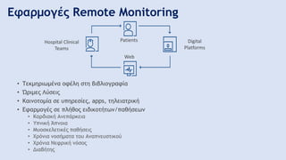 Εφαρμογές Remote Monitoring
• Τεκμηριωμένα οφέλη στη βιβλιογραφία
• Ώριμες Λύσεις
• Καινοτομία σε υπηρεσίες, apps, τηλειατρική
• Εφαρμογές σε πλήθος ειδικοτήτων/παθήσεων
• Καρδιακή Ανεπάρκεια
• Υπνική Άπνοια
• Μυοσκελετικές παθήσεις
• Χρόνια νοσήματα του Αναπνευστικού
• Χρόνια Νεφρική νόσος
• Διαβήτης
Hospital Clinical
Teams
Patients Digital
Platforms
Web
 