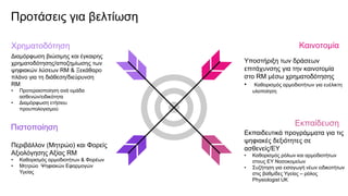 Προτάσεις για βελτίωση
Διαμόρφωση βιώσιμης και έγκαιρης
χρηματοδότησης/αποζημίωσης των
ψηφιακών λύσεων RM & Ξεκάθαρο
πλάνο για τη διάθεση/διεύρυνση
RM
• Προτεραιοποίηση ανά ομάδα
ασθενών/ειδικότητα
• Διαμόρφωση ετήσιου
προυπολογισμού
Χρηματοδότηση
Πιστοποίηση
Περιβάλλον (Μητρώο) και Φορείς
Αξιολόγησης Αξίας RM
• Καθορισμός αρμοδιοτήτων & Φορέων
• Μητρώο Ψηφιακών Εφαρμογών
Υγείας
Καινοτομία
Υποστήριξη των δράσεων
επιτάχυνσης για την καινοτομία
στο RM μέσω χρηματοδότησης
• Καθορισμός αρμοδιοτήτων για ευέλικτη
υλοποίηση
Εκπαίδευση
Εκπαιδευτικά προγράμματα για τις
ψηφιακές δεξιότητες σε
ασθενείς/ΕΥ
• Καθορισμός ρόλων και αρμοδιοτήτων
στους ΕΥ Νοσοκομείων
• Συζήτηση για εισαγωγή νέων ειδικοτήτων
στις βαθμίδες Υγείας – ρόλος
Physiologist UK
 