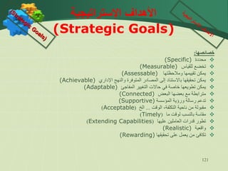121
‫اإلستراتيجية‬ ‫األهداف‬
(Strategic Goals)
‫خصائصها‬
:

‫محدي‬
(Specific)

‫للقياس‬ ‫تخضع‬
(Measurable)

‫ومالحظتها‬ ‫تقييمها‬ ‫يمكن‬
(Assessable)

‫اإلياري‬ ‫والنهج‬ ‫ر‬ ‫المتو‬ ‫المصاير‬ ‫إل‬ ‫باالستناي‬ ‫تحقيقها‬ ‫يمكن‬
(Achievable)

‫المفاجئ‬ ‫التغيير‬ ‫حاالت‬ ‫ي‬ ‫اية‬ ‫تطويعها‬ ‫يمكن‬
(Adaptable)

‫البعض‬ ‫بعضها‬ ‫مع‬ ‫مترابطة‬
(Connected)

‫المؤسسة‬ ‫ورؤية‬ ‫رسالة‬ ‫تدعم‬
(Supportive)

‫الوقت‬ ،‫التكلفة‬ ‫ناحية‬ ‫من‬ ‫مقبولة‬
...
‫الخ‬
(
Acceptable
)

‫ما‬ ‫لوقت‬ ‫بالنسب‬ ‫مقاسة‬
(
Timely
)

‫عليها‬ ‫العاملين‬ ‫قدرات‬ ‫تطور‬
(
Extending Capabilities
)

‫واقعية‬
(Realistic)

‫تحقيقها‬ ‫عل‬ ‫يعمل‬ ‫من‬ ‫ئ‬ ‫تكا‬
(Rewarding)
 