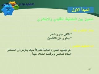 142
‫واالبتكاري‬ ‫التقليدي‬ ‫التخطيط‬ ‫بين‬ ‫التمييز‬
‫بأنه‬ ‫االبتكاري‬ ‫يمتاز‬
:
*
‫شامل‬ ‫جذري‬ ‫التغير‬
*
‫التفاصيل‬ ‫أدق‬ ‫يحتوي‬
‫التقليدي‬ ‫التخطيط‬ ‫أما‬
:
‫المستق‬ ‫أن‬ ‫يفترض‬ ‫حيث‬ ‫للشركة‬ ‫الحالية‬ ‫الصورة‬ ‫تهذيب‬ ‫هو‬
‫بل‬
‫ثابتة‬ ‫العمالء‬ ‫وتوقعات‬ ‫للماضي‬ ‫امتداد‬
.
‫االول‬ ‫المبدأ‬
‫االبتكاري‬ ‫االستراتيجي‬ ‫التخطيط‬
 