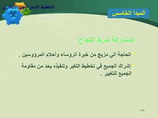 146
‫النجاح‬ ‫شرط‬ ‫المشاركة‬
*
‫المرؤوسين‬ ‫وأحالم‬ ‫الرؤساء‬ ‫خبرة‬ ‫من‬ ‫مزيج‬ ‫الي‬ ‫الحاجة‬
.
*
‫مقاومة‬ ‫من‬ ‫يحد‬ ‫وتنفيذه‬ ‫التغير‬ ‫تخطيط‬ ‫في‬ ‫الجميع‬ ‫إشراك‬
‫للتغيير‬ ‫الجميع‬
.
‫الخامـس‬ ‫المبدأ‬
‫االبتكاري‬ ‫االستراتيجي‬ ‫التخطيط‬
 