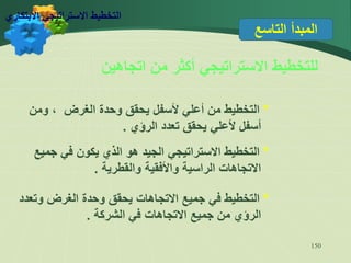 150
‫التاسع‬ ‫المبدأ‬
‫اتجاهين‬ ‫من‬ ‫أكثر‬ ‫االستراتيجي‬ ‫للتخطيط‬
*
‫ومن‬ ، ‫الغرض‬ ‫وحدة‬ ‫يحقق‬ ‫ألسفل‬ ‫أعلي‬ ‫من‬ ‫التخطيط‬
‫الرؤي‬ ‫تعدد‬ ‫يحقق‬ ‫ألعلي‬ ‫أسفل‬
.
*
‫جميع‬ ‫في‬ ‫يكون‬ ‫الذي‬ ‫هو‬ ‫الجيد‬ ‫االستراتيجي‬ ‫التخطيط‬
‫والقطرية‬ ‫واألفقية‬ ‫الراسية‬ ‫االتجاهات‬
.
*
‫وتعدد‬ ‫الغرض‬ ‫وحدة‬ ‫يحقق‬ ‫االتجاهات‬ ‫جميع‬ ‫في‬ ‫التخطيط‬
‫الشركة‬ ‫في‬ ‫االتجاهات‬ ‫جميع‬ ‫من‬ ‫الرؤي‬
.
‫االبتكاري‬ ‫االستراتيجي‬ ‫التخطيط‬
 