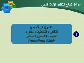 ‫اإلستراتيجي‬ ‫التفكير‬ ‫نجاح‬ ‫عوامل‬
‫أنموذج‬ ‫إلى‬ ‫التحول‬
، ‫العمل‬ ، ‫التخطيط‬ ، ‫التفكير‬
‫المستمر‬ ‫التحسين‬ ، ‫التقييم‬
Paradigm Shift.
1
 