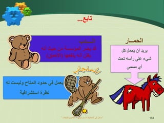 ” ‫اإلستراتيجي‬ ‫التخطيط‬ ‫إلى‬ ‫مدخل‬
–
‫وتطبيقات‬ ‫مفاهيم‬ “ 154
‫أنه‬ ‫حيث‬ ‫من‬ ‫المؤسسة‬ ‫يضر‬ ‫قد‬
‫ينفعها‬ ‫أنه‬ ‫يظن‬
(
‫األحمق‬
)
‫الــــدب‬
‫له‬ ‫وليست‬ ‫المتاح‬ ‫حدود‬ ‫في‬ ‫يعمل‬
‫استشرافية‬ ‫نظرة‬
‫كل‬ ‫يحمل‬ ‫أن‬ ‫يريد‬
‫تحت‬ ‫رأسه‬ ‫على‬ ‫شيء‬
‫مسمى‬ ‫أي‬
‫الحمــار‬
‫تابع‬
...
 