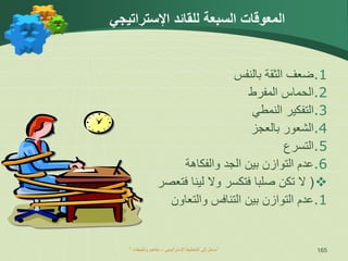 ” ‫اإلستراتيجي‬ ‫التخطيط‬ ‫إلى‬ ‫مدخل‬
–
‫وتطبيقات‬ ‫مفاهيم‬ “ 165
‫اإلستراتيجي‬ ‫للقائد‬ ‫السبعة‬ ‫المعوقات‬
.1
‫بالنفس‬ ‫الثقة‬ ‫ضعف‬
.2
‫المفرط‬ ‫الحماس‬
.3
‫النمطي‬ ‫التفكير‬
.4
‫بالعجز‬ ‫الشعور‬
.5
‫التسرع‬
.6
‫والفكاهة‬ ‫الجد‬ ‫بين‬ ‫التوازن‬ ‫عدم‬

(
‫فتعصر‬ ‫لينا‬ ‫وال‬ ‫فتكسر‬ ‫صلبا‬ ‫تكن‬ ‫ال‬
.1
‫والتعاون‬ ‫التنافس‬ ‫بين‬ ‫التوازن‬ ‫عدم‬
 