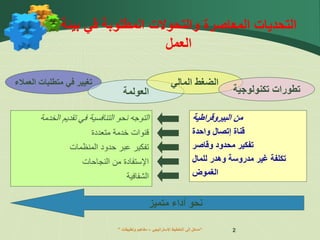 ” ‫اإلستراتيجي‬ ‫التخطيط‬ ‫إلى‬ ‫مدخل‬
–
‫وتطبيقات‬ ‫مفاهيم‬ “ 2
‫في‬ ‫المطلوبة‬ ‫والتحوالت‬ ‫المعاصرة‬ ‫التحديات‬
‫بيئة‬
‫العمل‬
‫الخدم‬ ‫تقديم‬ ‫في‬ ‫التنافسية‬ ‫نحو‬ ‫التوجه‬
‫ة‬
‫متعددة‬ ‫خدمة‬ ‫قنوات‬
‫المنظمات‬ ‫حدود‬ ‫عبر‬ ‫تفكير‬
‫النجاحات‬ ‫من‬ ‫اإلستفادة‬
‫الشفافية‬
‫العمالء‬ ‫متطلبات‬ ‫في‬ ‫تغيير‬
‫العولمة‬
‫المالي‬ ‫الضغط‬
‫تكنولوجية‬ ‫تطورات‬
‫البيروقراطية‬ ‫من‬
‫واحدة‬ ‫إتصال‬ ‫قناة‬
‫وقاصر‬ ‫محدود‬ ‫تفكير‬
‫للمال‬ ‫وهدر‬ ‫مدروسة‬ ‫غير‬ ‫تكلفة‬
‫الغموض‬
‫متميز‬ ‫أداء‬ ‫نحو‬
 