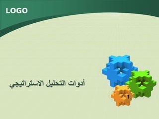 LOGO
‫االستراتيجي‬ ‫التحليل‬ ‫أدوات‬
1
 