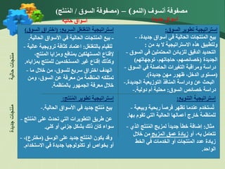 ‫التنويع‬ ‫إستراتيجية‬
:
- ‫ربحية‬ ‫فرصا‬ ‫تظهر‬ ‫عندما‬ ‫ستخدم‬ُ‫ت‬
‫وبيعية‬
‫بها‬ ‫تقوم‬ ‫التي‬ ‫الحالية‬ ‫أعمالها‬ ‫خارج‬ ‫للمنظمة‬
.
- ‫مثال‬
:
‫الذي‬ ‫ج‬َ‫ت‬‫ن‬ُ‫م‬‫ال‬ ‫لمزيج‬ ‫جديدا‬ ‫خطا‬ ‫إضافة‬
‫تتعامل‬
‫به‬
‫أو‬ ،
‫المزيج‬ ‫عمق‬ ‫زيادة‬
‫خالل‬ ‫من‬
‫الخط‬ ‫في‬ ‫الخدمات‬ ‫أو‬ ‫المنتجات‬ ‫عدد‬ ‫زيادة‬
‫الواحد‬
.
‫السريع‬ ‫التغلغل‬ ‫إستراتيجية‬
( :
‫السوق‬ ‫اختراق‬
)
-
‫الحالية‬ ‫األسواق‬ ‫في‬ ‫الحالية‬ ‫المنتجات‬ ‫بيع‬
.
- ‫بالتغلغل‬ ‫للقيام‬
:
‫عال‬ ‫ترويجية‬ ‫كثافة‬ ‫اعتماد‬
‫ية‬
،‫المنتج‬ ‫ومزايا‬ ‫بمنافع‬ ‫المستهلكين‬ ‫إلقناع‬
‫بمزاياه‬ ‫للمنتج‬ ‫المستخدمين‬ ‫غير‬ ‫إقناع‬ ‫وكذلك‬
.
- ‫ما‬ ‫خالل‬ ‫من‬ ،‫للسوق‬ ‫سريع‬ ‫اختراق‬ ‫الهدف‬
‫ومن‬ ،‫السوق‬ ‫عن‬ ‫معرفة‬ ‫من‬ ‫المنظمة‬ ‫تمتلكه‬
‫بالمنظمة‬ ‫الجمهور‬ ‫معرفة‬ ‫خالل‬
.
‫السوق‬ ‫تطوير‬ ‫إستراتيجية‬
:
- ،‫جديدة‬ ‫أسواق‬ ‫في‬ ‫الحالية‬ ‫المنتجات‬ ‫بيع‬
‫من‬ ‫بد‬ ‫ال‬ ‫االستراتيجية‬ ‫هذه‬ ‫ولتطبيق‬
:
- ‫السوق‬ ‫في‬ ‫المحتملين‬ ‫للزبائن‬ ‫الدقيق‬ ‫التحديد‬
‫الجديدة‬
(
‫توجهاتهم‬ ،‫حاجاتهم‬ ،‫خصائصهم‬
)
- ‫السوق‬ ‫في‬ ‫الحاصلة‬ ‫التغيرات‬ ‫ومراقبة‬ ‫دراسة‬
(
‫جديدة‬ ‫مهن‬ ‫ظهور‬ ،‫الدخل‬ ‫مستوى‬
.)
- ‫الجديدة‬ ‫التوزيعية‬ ‫المنافذ‬ ‫ودراسة‬ ‫عن‬ ‫البحث‬
.
- ‫السوق‬ ‫خصائص‬ ‫دراسة‬
:
‫دولية‬ ‫أم‬ ‫محلية‬
.
‫ج‬َ‫ت‬‫ن‬ُ‫م‬‫ال‬ ‫تطوير‬ ‫إستراتيجية‬
:
- ‫الحالية‬ ‫األسواق‬ ‫في‬ ‫جديد‬ ‫ج‬َ‫ت‬‫ن‬ُ‫م‬ ‫بيع‬
.
- ‫ج‬َ‫ت‬‫ن‬ُ‫م‬‫ال‬ ‫على‬ ‫تحدث‬ ‫التي‬ ‫التطويرات‬ ‫طريق‬ ‫عن‬
‫كلي‬ ‫أو‬ ‫جزئي‬ ‫بشكل‬ ‫ذلك‬ ‫كان‬ ‫سواء‬
.
- ‫على‬ ‫جديد‬ ‫ج‬َ‫ت‬‫ن‬ُ‫م‬‫ال‬ ‫يكون‬ ‫وقد‬
‫الوسق‬
(
‫مخترع‬
)
،
‫االستخدام‬ ‫في‬ ‫جديدة‬ ‫تكنولوجيا‬ ‫أو‬ ‫بخواص‬ ‫أو‬
.
‫حالية‬ ‫أسواق‬ ‫جديدة‬ ‫أسواق‬
‫جديدة‬
‫منتجات‬ ‫أنسوف‬ ‫مصفوفة‬
(
‫النمو‬
)
–
(
‫السوق‬ ‫مصفوفة‬
/
‫ج‬َ‫ت‬‫ن‬ُ‫م‬‫ال‬
)
 