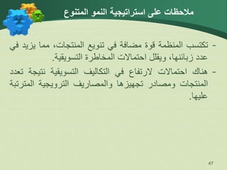 ‫على‬ ‫مالحظات‬
‫استراتيجية‬
‫المتنوع‬ ‫النمو‬
47
-
‫تكتسب‬
‫المنظمة‬
‫قوة‬
‫مضافة‬
‫في‬
‫تنويع‬
،‫المنتجات‬
‫مما‬
‫ي‬
‫زيد‬
‫في‬
‫عدد‬
،‫زبائنها‬
‫ويقلل‬
‫احتماالت‬
‫المخاطرة‬
‫التسويقية‬
.
-
‫هناك‬
‫احتماالت‬
‫الرتفاع‬
‫في‬
‫التكاليف‬
‫التسويقية‬
‫نتي‬
‫جة‬
‫تعدد‬
‫المنتجات‬
‫ومصادر‬
‫تجهيزها‬
‫والمصاريف‬
‫الترويجية‬
‫المتر‬
‫تبة‬
‫عليها‬
.
 