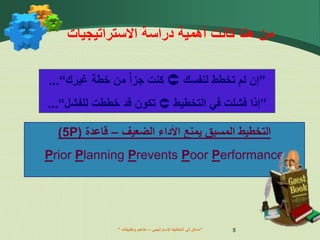 ” ‫اإلستراتيجي‬ ‫التخطيط‬ ‫إلى‬ ‫مدخل‬
–
‫وتطبيقات‬ ‫مفاهيم‬ “ 5
‫االستراتيجيات‬ ‫دراسة‬ ‫أهمية‬ ‫كانت‬ ‫هنا‬ ‫من‬
‫الضعيف‬ ‫األداء‬ ‫يمنع‬ ‫المسبق‬ ‫التخطيط‬
–
‫قاعدة‬
(
5P
)
Prior Planning Prevents Poor Performance
”
‫لنفسك‬ ‫تخطط‬ ‫لم‬ ‫إن‬

‫غيرك‬ ‫خطة‬ ‫من‬ ‫جزأ‬ ‫كنت‬
“
...
”
‫التخطيط‬ ‫في‬ ‫فشلت‬ ‫إذا‬

‫للفشل‬ ‫خططت‬ ‫قد‬ ‫تكون‬
“
...
 
