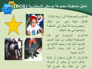 ‫االستشارية‬ ‫بوسطن‬ ‫مجموعة‬ ‫مصفوفة‬ ‫تحليل‬
(BCG)
-
‫تابع‬
51

‫تنقسم‬
‫المصفوفة‬
‫إلى‬
‫أربعة‬
‫خ‬
‫اليا‬
.

‫كل‬
‫خلية‬
‫تعبر‬
‫عن‬
‫شكل‬
‫وخصوصية‬
‫لألعمال‬
‫في‬
‫المنظم‬
‫ة‬
‫وتعاملها‬
‫في‬
‫هذه‬
‫الخلية‬
.

‫الدوائر‬
‫الموجودة‬
‫في‬
‫هذه‬
‫المصفوفة‬
‫تختلف‬
‫من‬
‫حيث‬
‫ال‬
‫حجم‬
‫لكونها‬
‫مثل‬ُ‫ت‬
‫قوة‬
‫وحجم‬
‫نت‬ُ‫م‬‫ال‬
‫ج‬
‫في‬
‫السوق‬
‫أو‬
‫قوة‬
‫وحدة‬
‫األعمال‬
‫االستراتيجية‬
.

‫الدوائر‬
‫ال‬
‫تكون‬
‫ستقرة‬ُ‫م‬
‫أو‬
‫ث‬
‫ابتة‬
‫بشكل‬
،‫دائم‬
‫بل‬
‫يمكن‬
‫أن‬
‫تتحر‬
‫ك‬
‫إلى‬
‫أي‬
‫خلية‬
‫وقد‬
‫تخرج‬
ً‫ا‬‫كلي‬
 