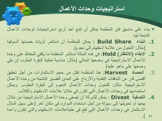 ‫األعمال‬ ‫وحدات‬ ‫استراتيجيات‬
57

‫بناء‬
‫على‬
‫ماسبق‬
‫فإن‬
‫المنظمة‬
‫يمكن‬
‫أن‬
‫تتبع‬
‫أحد‬
‫أربع‬
‫استراتيجيات‬
‫لوحدات‬
‫ا‬
‫ألعمال‬
‫التابعة‬
‫لها‬
:
.1
‫البناء‬
Build Share
:
‫يمكن‬
‫للمنظمة‬
‫أن‬
‫تستثمر‬
‫لزيادة‬
‫حصتها‬
‫السوقية‬
(
‫مثال‬
:
‫التحول‬
‫من‬
‫عالمة‬
‫استفهام‬
‫إلى‬
‫نجوم‬
)
.
.2
‫االبقاء‬
(
‫االنتظار‬
)
Hold
:
‫في‬
‫هذه‬
‫الحالة‬
‫تستثمر‬
‫المنظمة‬
‫ما‬
‫يكفي‬
‫للحفاظ‬
‫على‬
‫و‬
‫حدة‬
‫األعمال‬
‫االستراتيجية‬
‫في‬
‫وضعها‬
‫الحالي‬
(
‫مثال‬
:
‫مناسبة‬
‫لخلية‬
‫البقرة‬
‫الحلو‬
‫ب‬
‫إن‬
‫بقي‬
‫وضعها‬
‫على‬
‫ماهو‬
‫عليه‬
)
.3
‫الحصاد‬
Harvest
:
‫هنا‬
‫المنظمة‬
‫تقلل‬
‫من‬
‫حجم‬
‫االستثمارات‬
‫من‬
‫أجل‬
‫تحقيق‬
‫أقصى‬
‫قدر‬
‫من‬
‫التدفقات‬
‫النقدية‬
‫واألرباح‬
‫على‬
‫المدى‬
‫القصير‬
‫الناتجة‬
‫من‬
‫وح‬
‫دة‬
‫األعمال‬
‫االستراتيجية‬
.
‫مثال‬
:
‫كتحول‬
‫وحدات‬
‫األعمال‬
‫النجوم‬
‫إلى‬
‫البقرة‬
‫الحلوب‬
.
‫ويمك‬
‫ن‬
‫استخدامها‬
‫في‬
‫وحدات‬
‫األعمال‬
‫التي‬
‫تكون‬
‫في‬
‫خاليا‬
‫عالمات‬
‫االستفهام‬
‫والكالب‬
.
.4
‫التصفية‬
Divest
:
‫يمكن‬
‫للشركة‬
‫أن‬
‫تصفي‬
‫وحدة‬
‫األعمال‬
‫االستراتيجية‬
‫من‬
‫خ‬
‫الل‬
‫بيعها‬
‫او‬
‫تحويلها‬
‫إلى‬
‫سيولة‬
‫من‬
‫أجل‬
‫استخدام‬
‫الموارد‬
‫في‬
‫مكان‬
‫آخر‬
(
‫على‬
‫سبي‬
‫ل‬
‫المثال‬
‫االستثمار‬
‫في‬
‫وحدات‬
‫األعمال‬
‫التي‬
‫تقع‬
‫في‬
‫خليةعالمات‬
‫االستفهام‬
‫والتي‬
‫تك‬
‫ون‬
‫واعدة‬
)
.
 