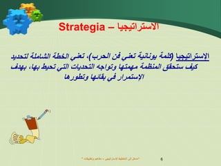 ” ‫اإلستراتيجي‬ ‫التخطيط‬ ‫إلى‬ ‫مدخل‬
–
‫وتطبيقات‬ ‫مفاهيم‬ “ 6
‫اال‬
‫ستراتيجي‬
‫ا‬
–
Strategia
‫اإلستراتيجي‬
‫ا‬
(
‫الحرب‬ ‫فن‬ ‫تعني‬ ‫يونانية‬ ‫كلمة‬
)
‫تعني‬ ،
‫الخ‬
‫طة‬
‫ال‬
‫ش‬
‫املة‬
‫ل‬
‫تحد‬
‫ي‬
‫د‬
‫ستحقق‬ ‫كيف‬
‫المنظمة‬
‫مهمتها‬
‫ب‬ ،‫بها‬ ‫تحيط‬ ‫التي‬ ‫التحديات‬ ‫وتواجه‬
‫هدف‬
‫وتطورها‬ ‫بقائها‬ ‫في‬ ‫اإلستمرار‬
 