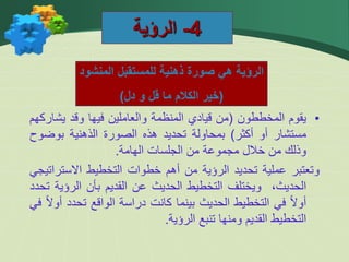 4
-
‫الرؤية‬
‫المنشود‬ ‫للمستقبل‬ ‫ذهنية‬ ‫صورة‬ ‫هي‬ ‫الرؤية‬
(
‫دل‬ ‫و‬ ‫قل‬ ‫ما‬ ‫الكالم‬ ‫خير‬
)
•
‫يقوم‬
‫المخططون‬
(
‫من‬
‫قيادي‬
‫المنظمة‬
‫والعاملين‬
‫فيها‬
‫وقد‬
‫يشا‬
‫ركهم‬
‫مستشار‬
‫أو‬
‫أكثر‬
)
‫بمحاولة‬
‫تحديد‬
‫هذه‬
‫الصورة‬
‫الذهنية‬
‫بوض‬
‫وح‬
‫وذلك‬
‫من‬
‫خالل‬
‫مجموعة‬
‫من‬
‫الجلسات‬
‫الهامة‬
.
‫وتعتبر‬
‫عملية‬
‫تحديد‬
‫الرؤية‬
‫من‬
‫أهم‬
‫خطوات‬
‫التخطيط‬
‫االستر‬
‫اتيجي‬
،‫الحديث‬
‫ويختلف‬
‫التخطيط‬
‫الحديث‬
‫عن‬
‫القديم‬
‫بأن‬
‫الرؤي‬
‫ة‬
‫تحدد‬
ً‫ال‬‫أو‬
‫في‬
‫التخطيط‬
‫الحديث‬
‫بينما‬
‫كانت‬
‫دراسة‬
‫الواقع‬
‫تحدد‬
ً‫ال‬‫أو‬
‫في‬
‫التخطيط‬
‫القديم‬
‫ومنها‬
‫تنبع‬
‫الرؤية‬
.
 