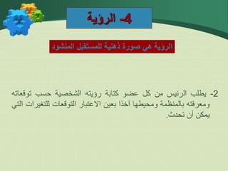 4
-
‫الرؤية‬
‫المنشود‬ ‫للمستقبل‬ ‫ذهنية‬ ‫صورة‬ ‫هي‬ ‫الرؤية‬
2
-
‫يطلب‬
‫الرئيس‬
‫من‬
‫كل‬
‫عضو‬
‫كتابة‬
‫رؤيته‬
‫الشخصية‬
‫حسب‬
‫توق‬
‫عاته‬
‫ومعرفته‬
‫بالمنظمة‬
‫ومحيطها‬
‫آخذا‬
‫بعين‬
‫االعتبار‬
‫التوقعات‬
‫للتغ‬
‫يرات‬
‫التي‬
‫يمكن‬
‫أن‬
‫تحدث‬
.
 