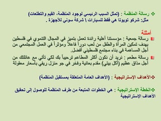 
‫المنظمة‬ ‫رسالة‬
:
(
‫القيم‬ ،‫المنظمة‬ ‫لوجود‬ ‫الرئيسي‬ ‫السبب‬ ‫تمثل‬
‫و‬
‫ا‬
‫لتطلعات‬
)
‫مثل‬
:
‫شركو‬
‫تويوتا‬
‫للسيارات‬ ‫فقط‬ ‫هي‬

‫شرك‬
‫ة‬
‫لألجهزة‬ ‫سوني‬
.
‫أمثلة‬

‫اإلستراتيجية‬ ‫األهداف‬
:
(
‫المنظمة‬ ‫بمستقبل‬ ‫المتعلقة‬ ‫العامة‬ ‫األهداف‬
)

‫اإلستراتيجية‬ ‫الخطة‬
:
‫تح‬ ‫إلى‬ ‫للوصول‬ ‫المنظمة‬ ‫طرف‬ ‫من‬ ‫المتبعة‬ ‫الخطوات‬ ‫هي‬
‫قيق‬
‫اإلستراتيجية‬ ‫األهداف‬
‫رسالة‬
‫جمعية‬
:
‫مؤسستنا‬
‫أهلية‬
‫رائدة‬
‫تعمل‬
‫بتميز‬
‫في‬
‫المجال‬
‫التنموي‬
‫ف‬
‫ي‬
‫فلسطين‬
‫بهدف‬
‫تمكين‬
‫المرأة‬
‫والطفل‬
‫من‬
‫لعب‬
ً‫ا‬‫دور‬
ً‫ال‬‫فاع‬
ً‫ا‬‫ومؤثر‬
‫في‬
‫العمل‬
‫المج‬
‫تمعي‬
‫من‬
‫أجل‬
‫المساهمة‬
‫في‬
‫بناء‬
‫مجتمع‬
‫فلسطيني‬
‫أفضل‬
.
‫رسالة‬
‫مطعم‬
:
‫نريد‬
‫أن‬
‫نكون‬
‫أكثر‬
‫المطاعم‬
ً‫ا‬‫ترحيب‬
‫بك‬
‫لكي‬
‫تأتي‬
‫مع‬
‫عائ‬
‫لتك‬
‫من‬
‫أجل‬
‫مذاق‬
‫عظيم‬
(
‫أكل‬
‫بيتي‬
)
‫مقدم‬
‫بعانية‬
‫وفخر‬
‫في‬
‫جو‬
‫منزل‬
‫ريفي‬
‫بأسع‬
‫ار‬
‫معقولة‬
 