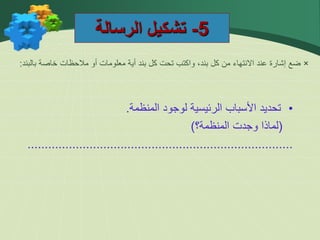 5
-
‫الرسالة‬ ‫تشكيل‬
×
‫بالبند‬ ‫خاصة‬ ‫مالحظات‬ ‫أو‬ ‫معلومات‬ ‫أية‬ ‫بند‬ ‫كل‬ ‫تحت‬ ‫واكتب‬ ،‫بند‬ ‫كل‬ ‫من‬ ‫االنتهاء‬ ‫عند‬ ‫إشارة‬ ‫ضع‬
:
•
‫تحديد‬
‫األسباب‬
‫الرئيسية‬
‫لوجود‬
‫المنظمة‬
.
(
‫لماذا‬
‫وجدت‬
‫المنظمة؟‬
)
.............................................................................
 