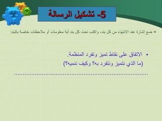5
-
‫الرسالة‬ ‫تشكيل‬
×
‫بالبند‬ ‫خاصة‬ ‫مالحظات‬ ‫أو‬ ‫معلومات‬ ‫أية‬ ‫بند‬ ‫كل‬ ‫تحت‬ ‫واكتب‬ ،‫بند‬ ‫كل‬ ‫من‬ ‫االنتهاء‬ ‫عند‬ ‫إشارة‬ ‫ضع‬
:
•
‫االتفاق‬
‫على‬
‫نقاط‬
‫تميز‬
‫وتفرد‬
‫المنظمة‬
.
(
‫ما‬
‫الذي‬
‫نتميز‬
‫ونتفرد‬
‫به؟‬
‫وكيف‬
‫ننميه؟‬
)
.............................................................................
 