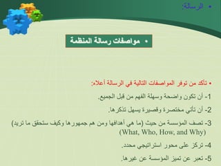 •
‫الرسالة‬
:
•
‫المنظمة‬ ‫رسالة‬ ‫مواصفات‬
•
‫أعاله‬ ‫الرسالة‬ ‫في‬ ‫التالية‬ ‫المواصفات‬ ‫توفر‬ ‫من‬ ‫تأكد‬
:
1
-
‫الجميع‬ ‫قبل‬ ‫من‬ ‫الفهم‬ ‫وسهلة‬ ‫واضحة‬ ‫تكون‬ ‫أن‬
.
2
-
‫تذكرها‬ ‫يسهل‬ ‫وقصيرة‬ ‫مختصرة‬ ‫تأتي‬ ‫أن‬
.
3
-
‫حيث‬ ‫من‬ ‫المؤسسة‬ ‫تصف‬
(
‫تريد‬ ‫ما‬ ‫ستحقق‬ ‫وكيف‬ ‫جمهورها‬ ‫هم‬ ‫ومن‬ ‫أهدافها‬ ‫هي‬ ‫ما‬
)
(What, Who, How, and Why)
4
-
‫محدد‬ ‫استراتيجي‬ ‫محور‬ ‫على‬ ‫تركز‬
.
5
-
‫غيرها‬ ‫عن‬ ‫المؤسسة‬ ‫تميز‬ ‫عن‬ ‫تعبر‬
.
 