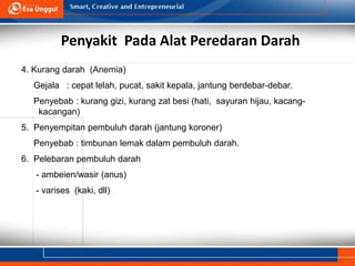 Penyakit Pada Alat Peredaran Darah
4. Kurang darah (Anemia)
Gejala : cepat lelah, pucat, sakit kepala, jantung berdebar-debar.
Penyebab : kurang gizi, kurang zat besi (hati, sayuran hijau, kacang-
kacangan)
5. Penyempitan pembuluh darah (jantung koroner)
Penyebab : timbunan lemak dalam pembuluh darah.
6. Pelebaran pembuluh darah
- ambeien/wasir (anus)
- varises (kaki, dll)
 