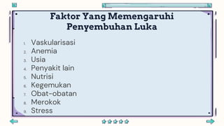 Faktor Yang Memengaruhi
Penyembuhan Luka
1. Vaskularisasi
2. Anemia
3. Usia
4. Penyakit lain
5. Nutrisi
6. Kegemukan
7. Obat-obatan
8. Merokok
9. Stress
 