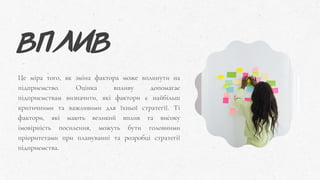 ВПЛИВ
Це міра того, як зміна фактора може вплинути на
підприємство. Оцінка впливу допомагає
підприємствам визначити, які фактори є найбільш
критичними та важливими для їхньої стратегії. Ті
фактори, які мають великий вплив та високу
імовірність посилення, можуть бути головними
пріоритетами при плануванні та розробці стратегії
підприємства.
 