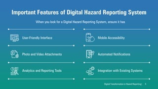 Important Features of Digital Hazard Reporting System
Digital Transformation in Hazard Reporting| 5
When you look for a Digital Hazard Reporting System, ensure it has
Automated Notifications
Integration with Existing Systems
Mobile Accessibility
Photo and Video Attachments
Analytics and Reporting Tools
User-Friendly Interface
 