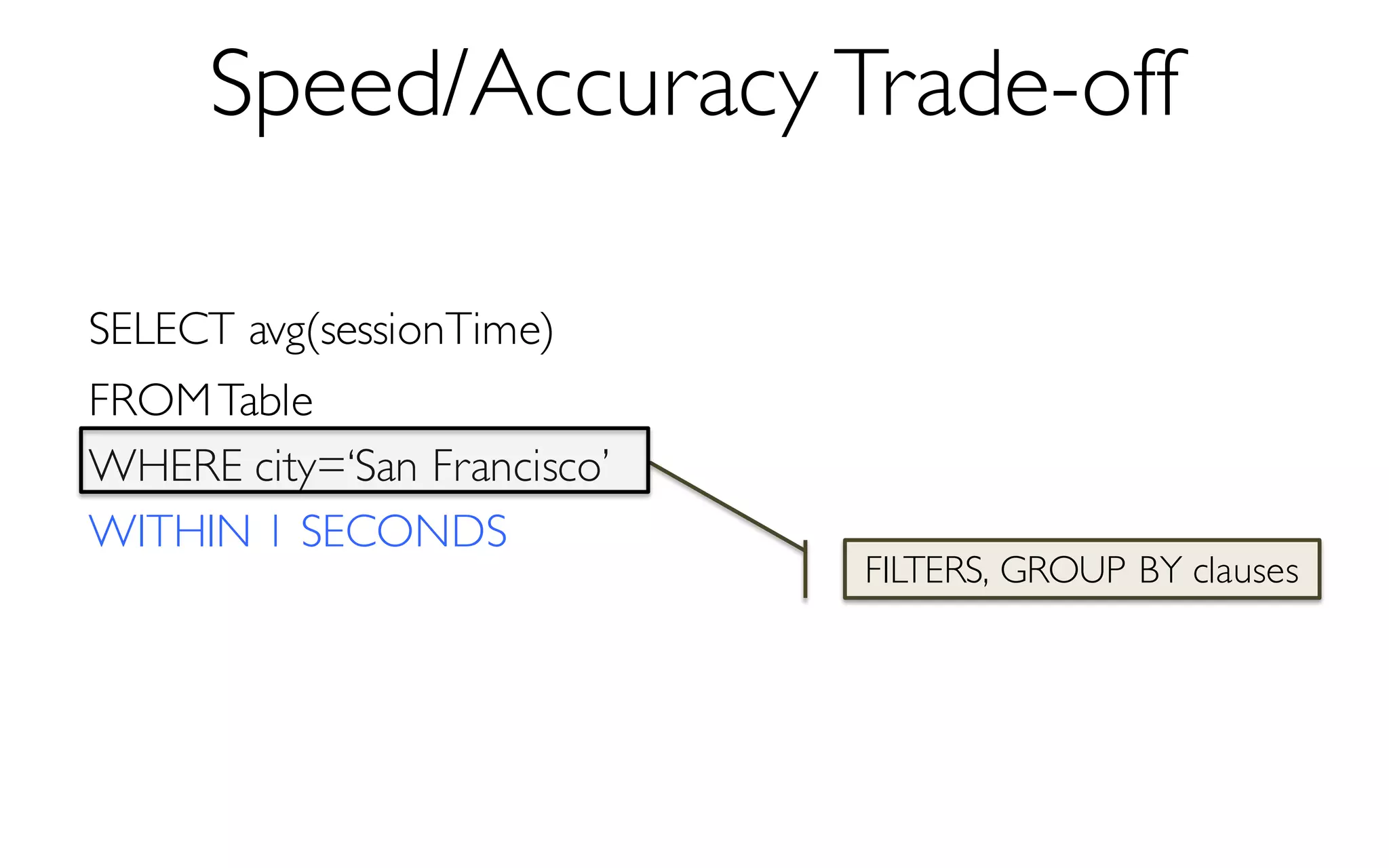 Speed/Accuracy Trade-off
SELECT avg(sessionTime)
FROMTable
WHERE city=‘San Francisco’
WITHIN 1 SECONDS
FILTERS, GROUP BY clauses
 