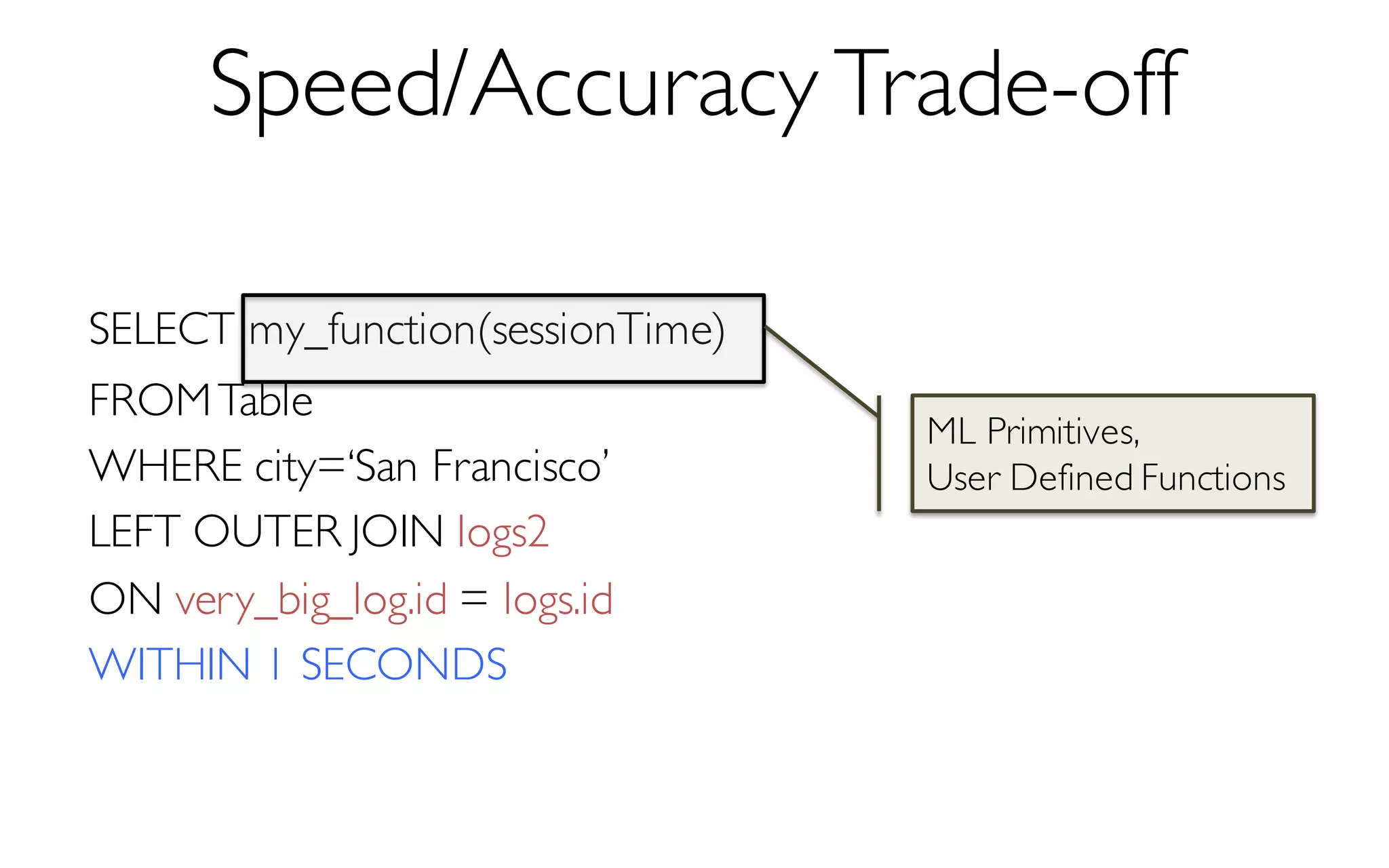 Speed/Accuracy Trade-off
SELECT my_function(sessionTime)
FROMTable
WHERE city=‘San Francisco’
LEFT OUTER JOIN logs2
ON very_big_log.id = logs.id
WITHIN 1 SECONDS
ML Primitives,
User Defined Functions
 