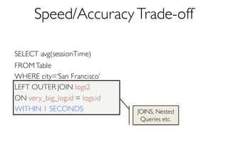 Speed/Accuracy Trade-off
SELECT avg(sessionTime)
FROMTable
WHERE city=‘San Francisco’
LEFT OUTER JOIN logs2
ON very_big_log.id = logs.id
WITHIN 1 SECONDS JOINS, Nested
Queries etc.
 