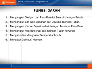 FUNGSI DARAH
1. Mengangkut Oksigen dari Paru-Paru ke Seluruh Jaringan Tubuh.
2. Mengangkut Sari-Sari Makanan dari Usus ke Jaringan Tubuh.
3. Mengangkut Karbon Dioksida dari Jaringan Tubuh ke Paru-Paru.
4. Mengangkut Hasil Ekskresi dari Jaringan Tubuh ke Ginjal
5. Mengatur dan Mengontrol Temperatur Tubuh
6. Mengatur Distribusi Hormon
 