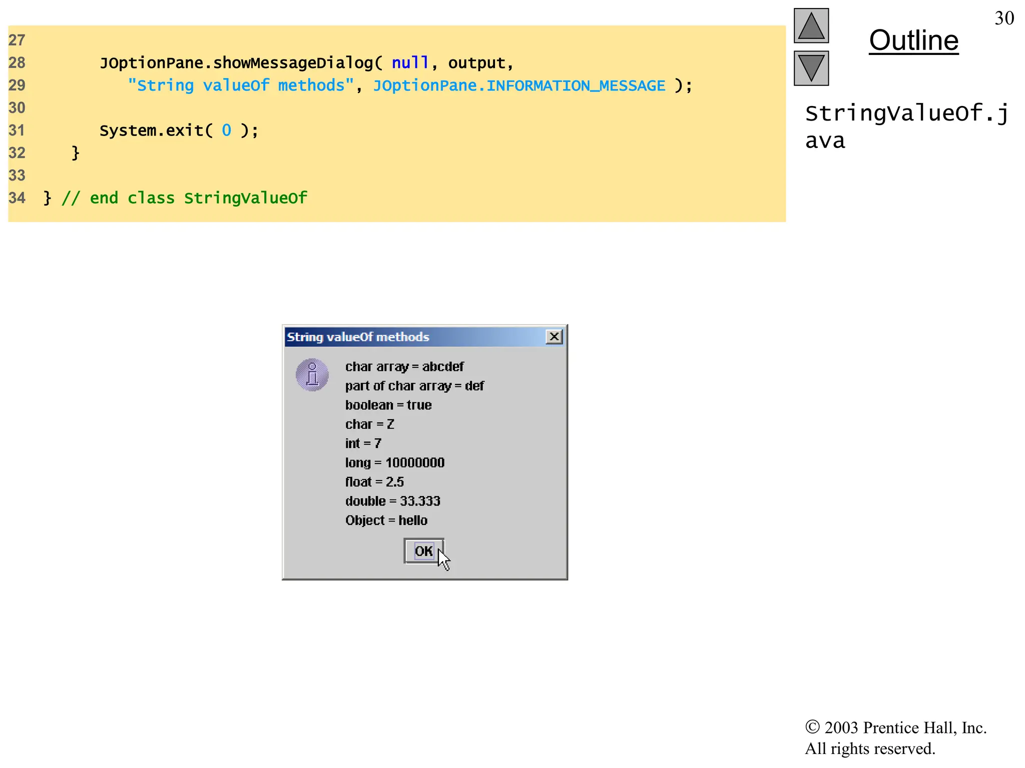  2003 Prentice Hall, Inc.
All rights reserved.
Outline
30
StringValueOf.j
ava
27
28 JOptionPane.showMessageDialog( null, output,
29 "String valueOf methods", JOptionPane.INFORMATION_MESSAGE );
30
31 System.exit( 0 );
32 }
33
34 } // end class StringValueOf
 