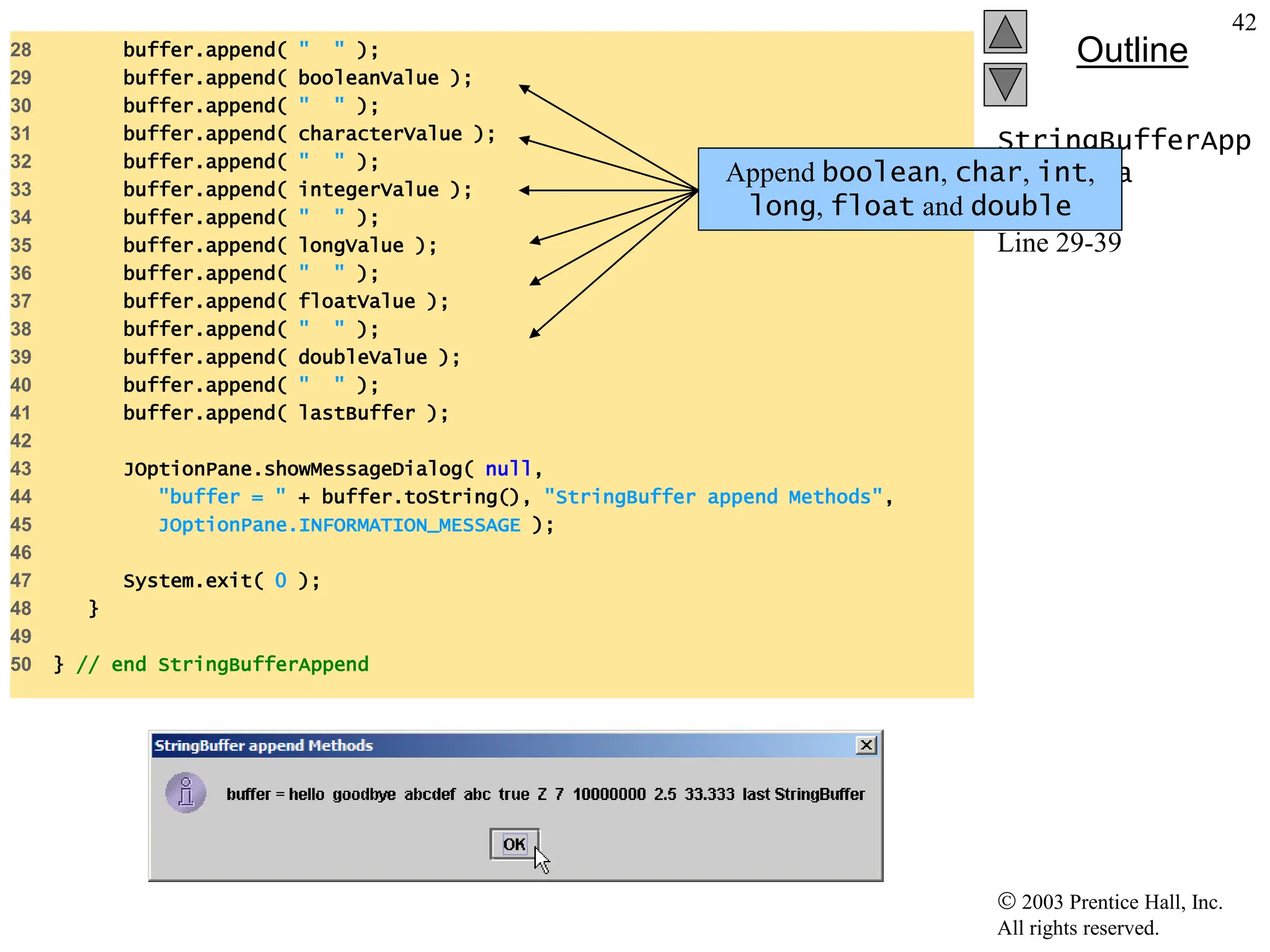  2003 Prentice Hall, Inc.
All rights reserved.
Outline
42
StringBufferApp
end.java
Line 29-39
28 buffer.append( " " );
29 buffer.append( booleanValue );
30 buffer.append( " " );
31 buffer.append( characterValue );
32 buffer.append( " " );
33 buffer.append( integerValue );
34 buffer.append( " " );
35 buffer.append( longValue );
36 buffer.append( " " );
37 buffer.append( floatValue );
38 buffer.append( " " );
39 buffer.append( doubleValue );
40 buffer.append( " " );
41 buffer.append( lastBuffer );
42
43 JOptionPane.showMessageDialog( null,
44 "buffer = " + buffer.toString(), "StringBuffer append Methods",
45 JOptionPane.INFORMATION_MESSAGE );
46
47 System.exit( 0 );
48 }
49
50 } // end StringBufferAppend
Append boolean, char, int,
long, float and double
 
