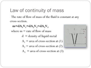 Law of continuity of mass
The rate of flow of mass of the fluid is constant at any
cross-section.
m=dA1V1=dA2V2=dA3V3
where m = rate of flow of mass
d = density of liquid metal
A1 = area of cross-section at (1)
A2 = area of cross-section at (2)
A3 = area of cross-section at (3)
 