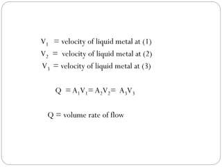 V1 = velocity of liquid metal at (1)
V2 = velocity of liquid metal at (2)
V3 = velocity of liquid metal at (3)
Q =A1V1=A2V2= A3V3
Q = volume rate of flow
 
