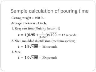Sample calculation of pouring time
Casting weight : 400 lb.
Average thickness : 1 inch.
1. Gray cast iron (Fluidity factor : 1)
𝑡 = 1(0.95 +
1
0.853
) 400 = 42 seconds.
2. Shell moulded ductile iron (medium section)
𝑡 = 1.8 400 = 36 seconds
3. Steel
𝑡 = 1.0 400 = 20 seconds
 