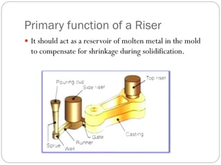 Primary function of a Riser
 It should act as a reservoir of molten metal in the mold
to compensate for shrinkage during solidification.
 
