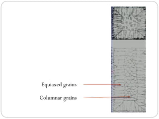 Equiaxed grains
Columnar grains
 