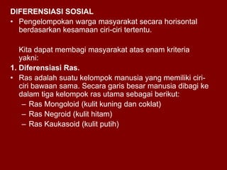 Kelompok Sosial, fungsi dan jenis-jenisnya | PPT