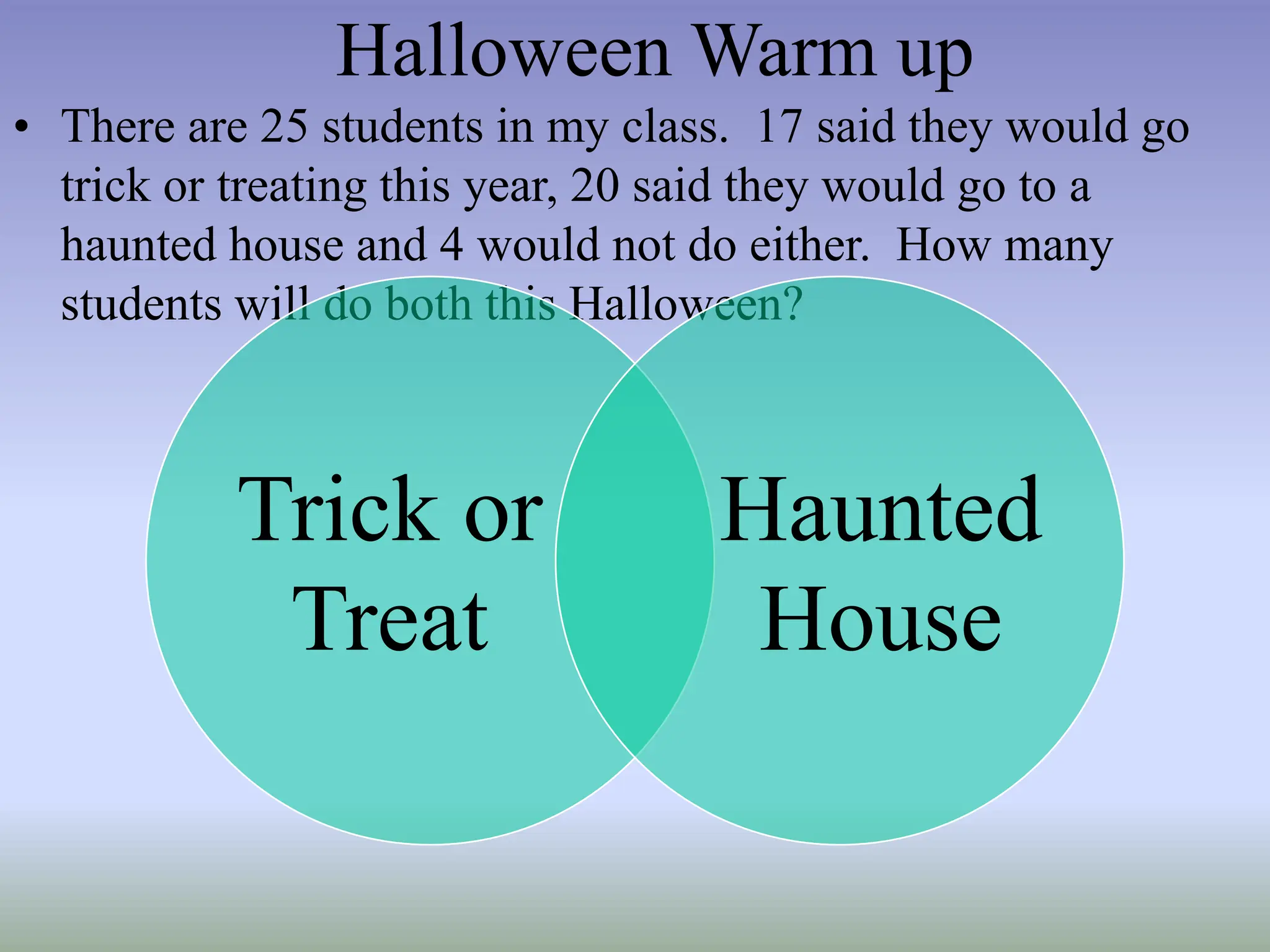 Halloween Warm up
• There are 25 students in my class. 17 said they would go
trick or treating this year, 20 said they would go to a
haunted house and 4 would not do either. How many
students will do both this Halloween?
Trick or
Treat
Haunted
House
 