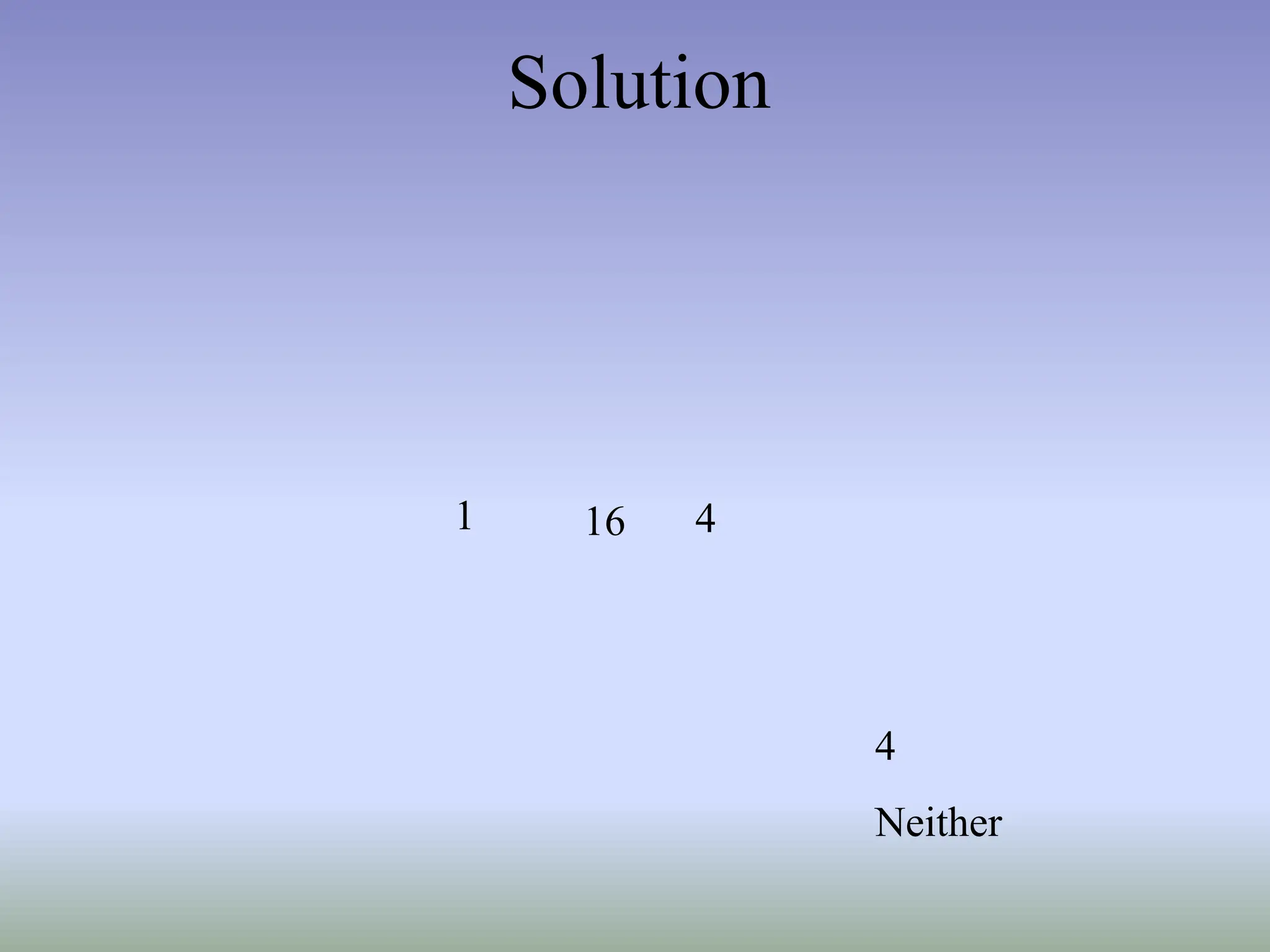 Solution
1 16 4
4
Neither
 