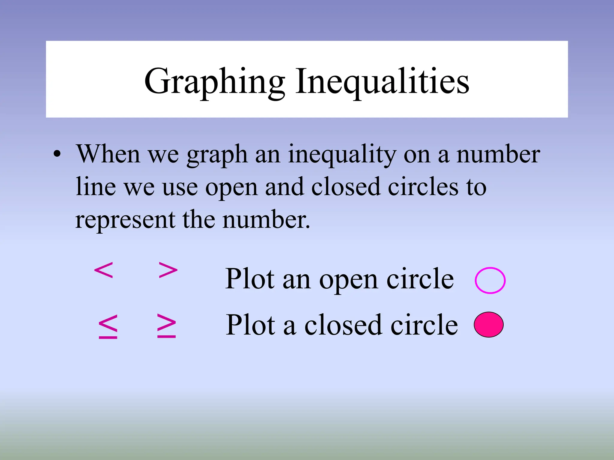 Graphing Inequalities
• When we graph an inequality on a number
line we use open and closed circles to
represent the number.
<
<
Plot a closed circle
≤ ≥
Plot an open circle
 