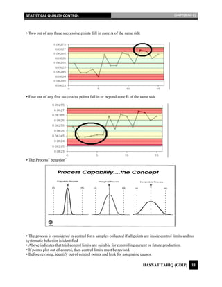 STATISTICAL PHARMACEUTICAL QUALITY CONTROL | PDF