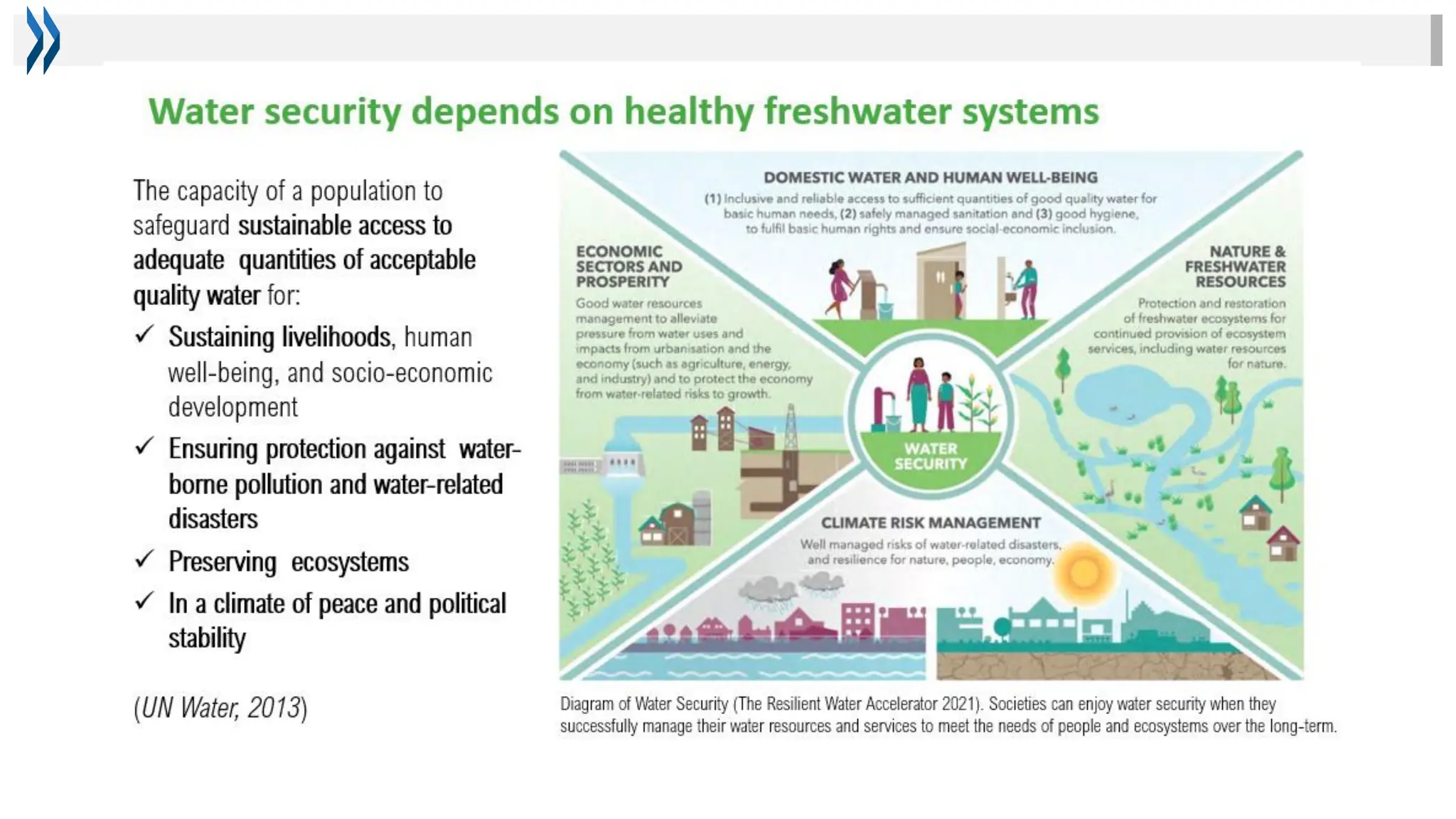 Nature Based Emcha Introduction to Nature-Based Solutions.pdf