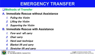 Fore Aft Method Emergency Rescue and Short distantce Transfer.pptx